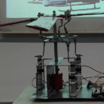 Articulated Rotor Mechanism