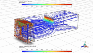 Effectiveness of Air Curtain