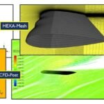 Passive-Flow-Control