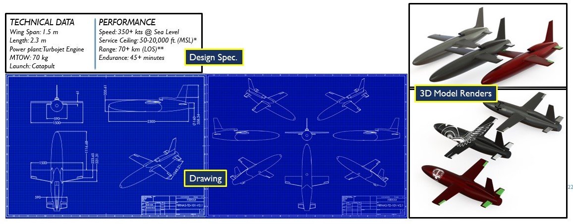 UAV-Design